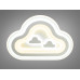 Потолочный светодиодный светильник 80W